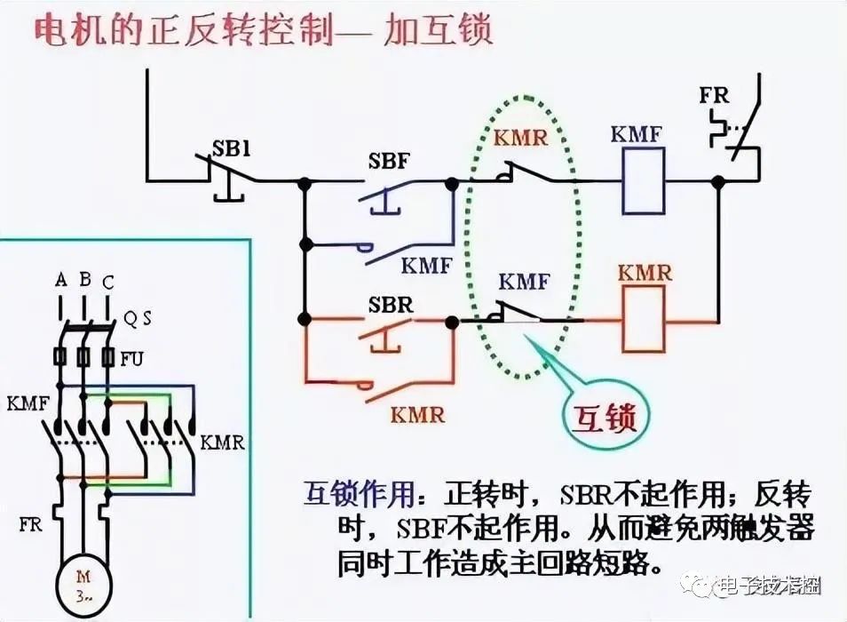 电磁阀与电气图的深度解析