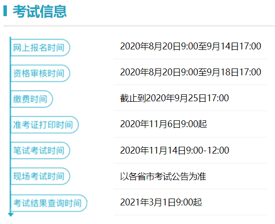 导游类公务员报考条件详解