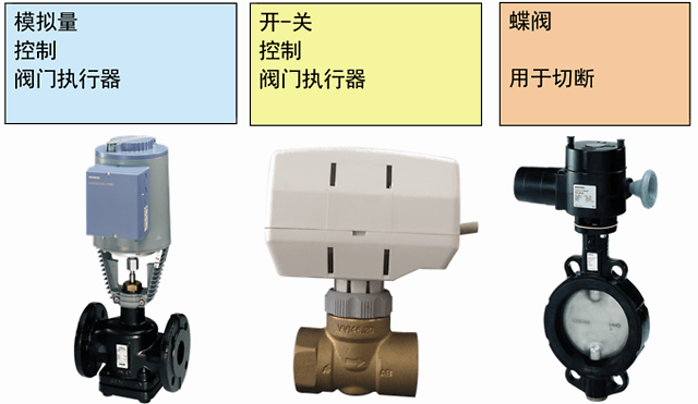 电磁阀型录，了解电磁阀及其应用的重要性