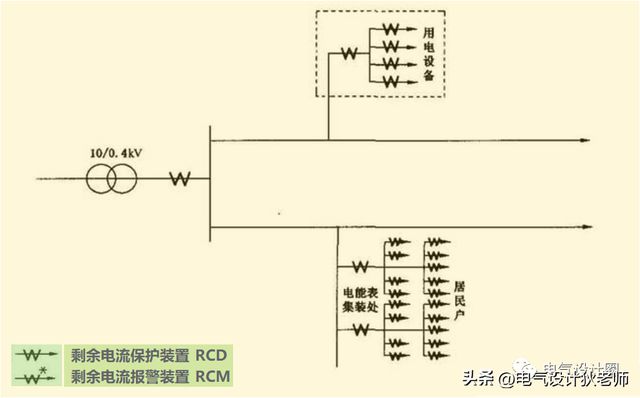 电磁阀LN，核心应用与技术解析