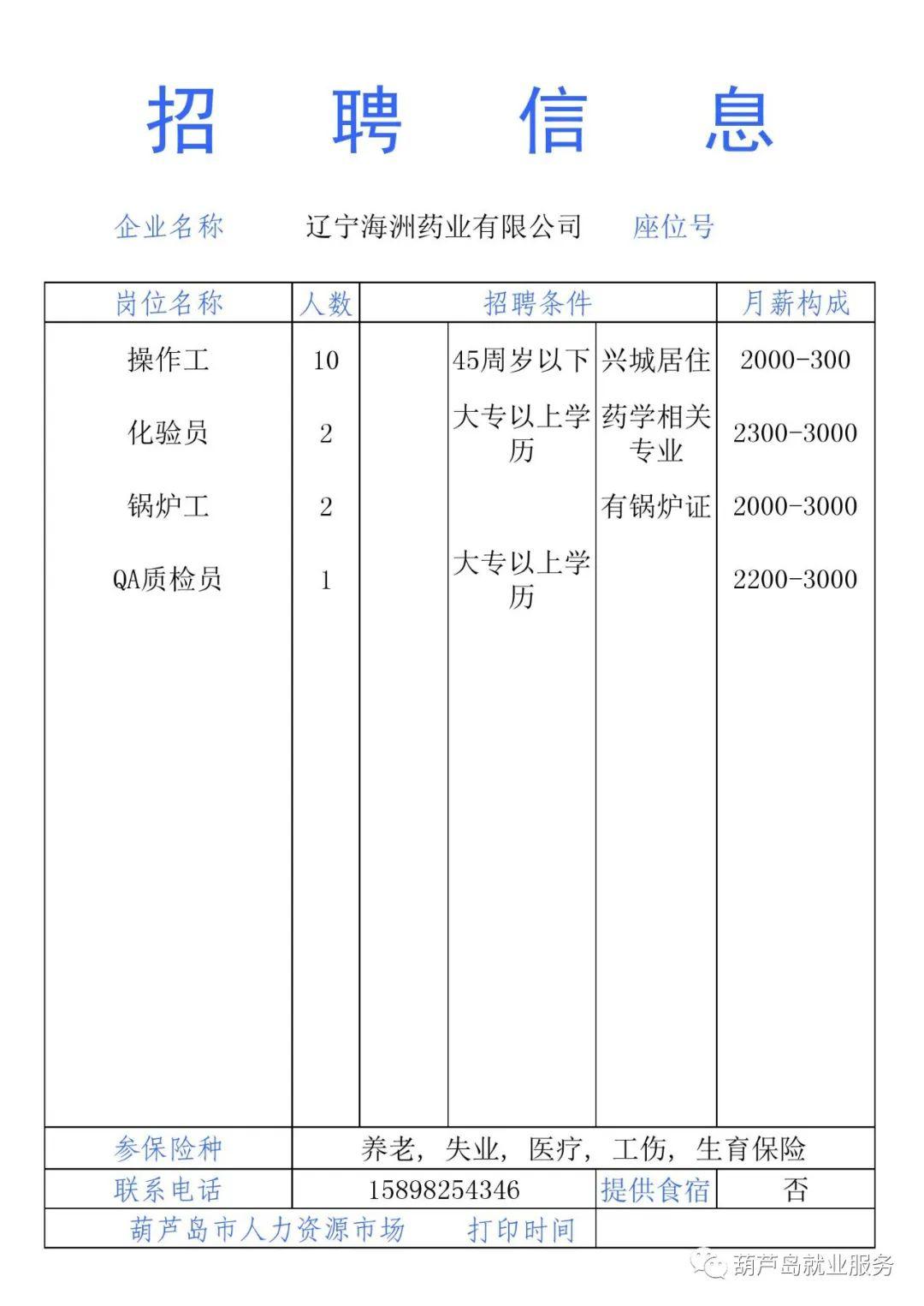 德祥公司最新招聘信息与招工动态