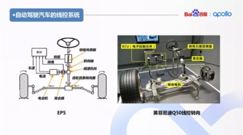 底盘电磁阀，核心组件与车辆性能的关键联系