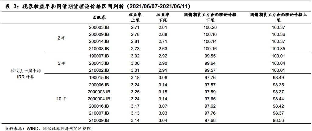 2025年1月21日 第3页