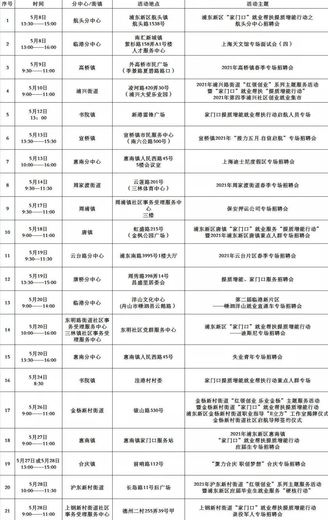 得人招聘网，连接人才与机遇的桥梁