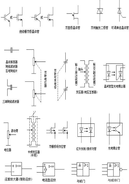 电磁阀符号解读指南，如何正确识别与理解