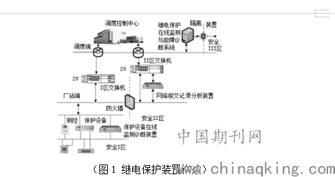 电磁阀与热电偶，二者的关联及应用探讨