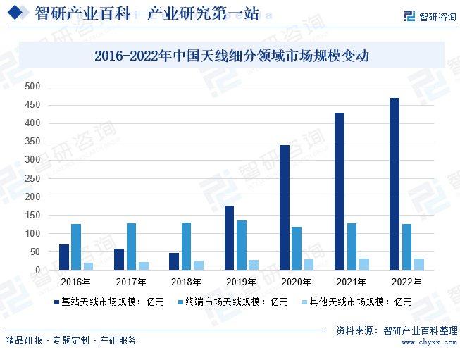 2025年1月 第7页