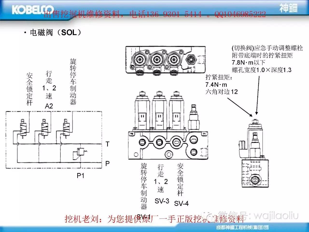 电磁阀排岛，技术原理与应用探讨