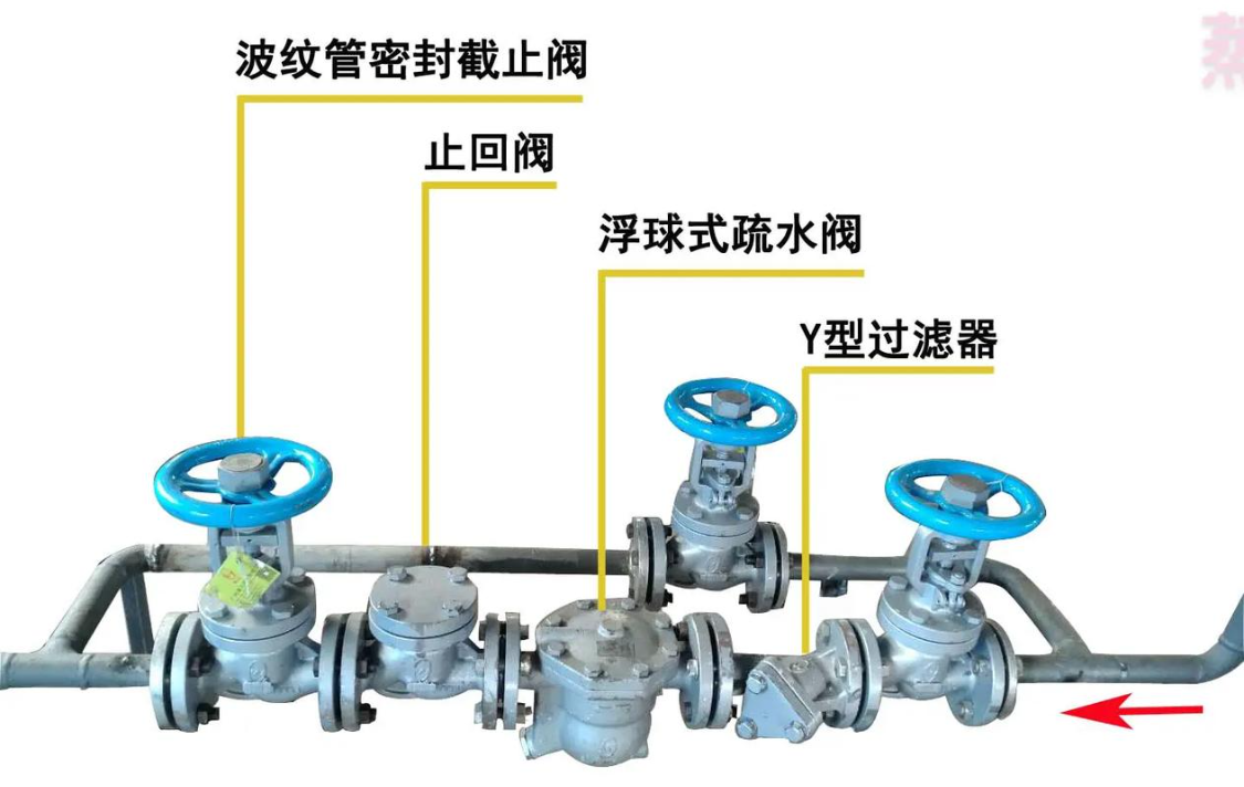 电磁阀气阀APR，技术解析与应用前景