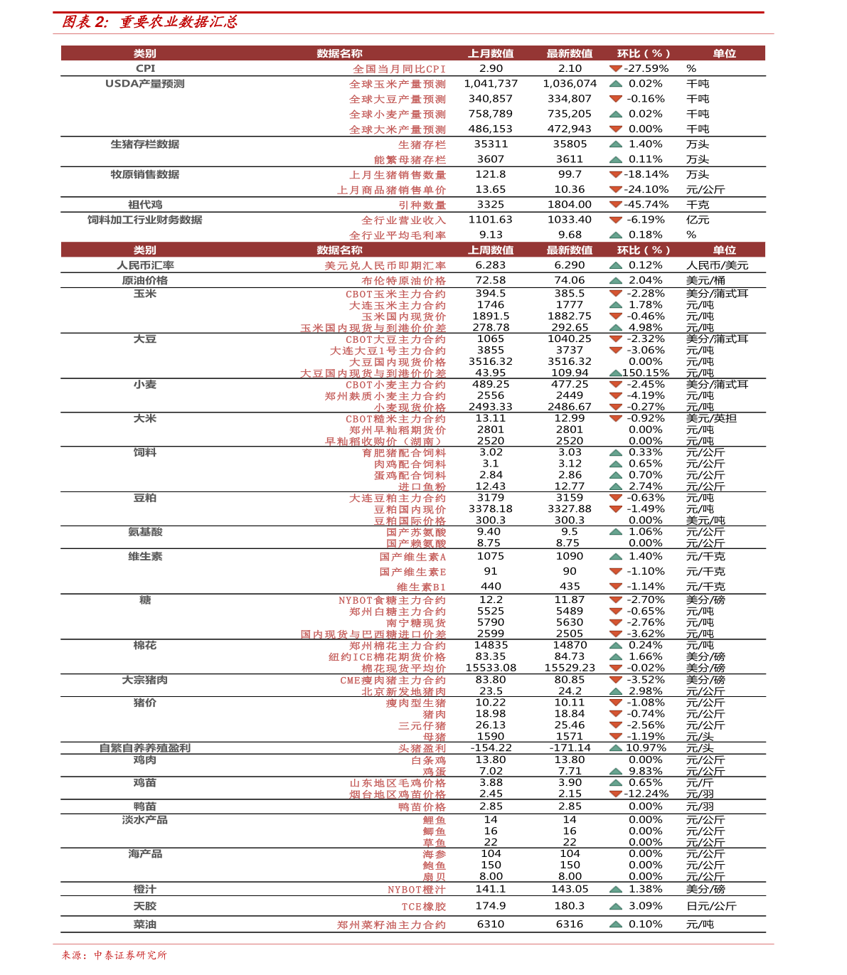 电磁阀的价格解析，多少钱一个？