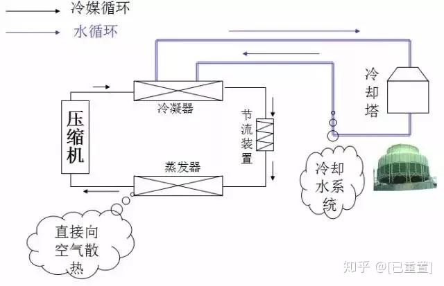 电磁阀AC，核心组件与工作原理的探讨