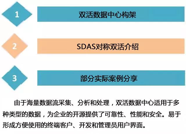 自考网会话过期，原因、影响与解决方案