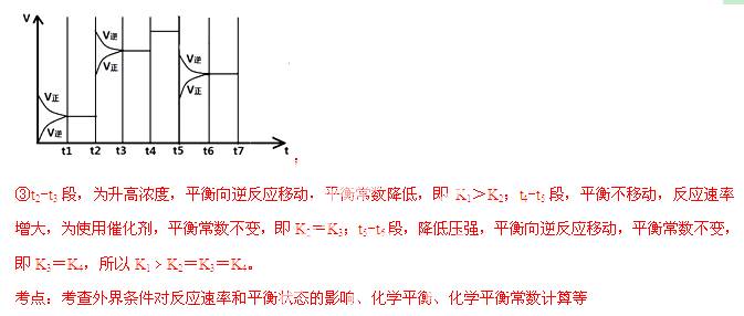 电磁阀在工业领域中的广泛应用与重要性