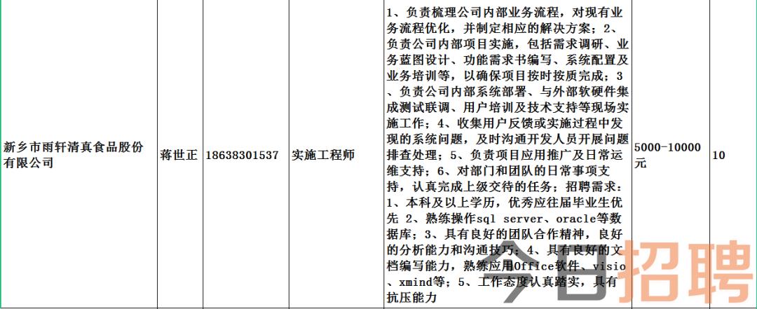 砀山招工信息最新招聘动态