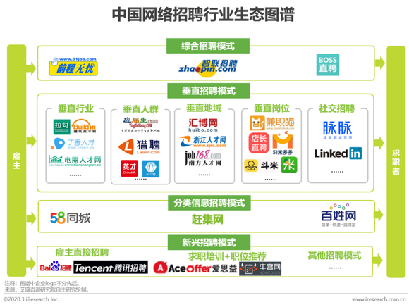 德江人才网站首页查询招聘信息——探索职业发展的黄金门户