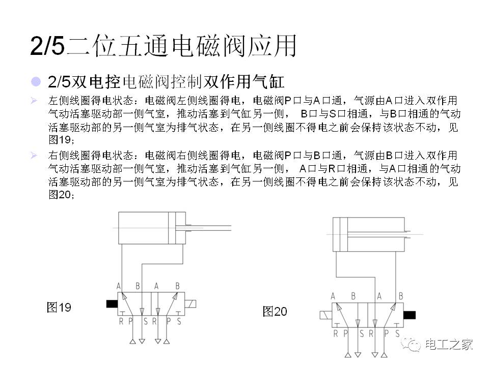 电磁阀的定时控制，原理、应用与实现