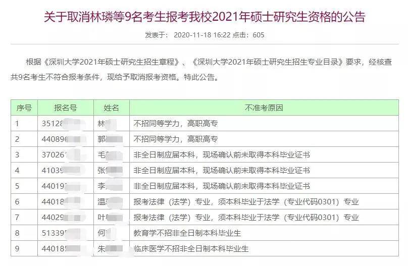 青岛地税公务员报考条件解析