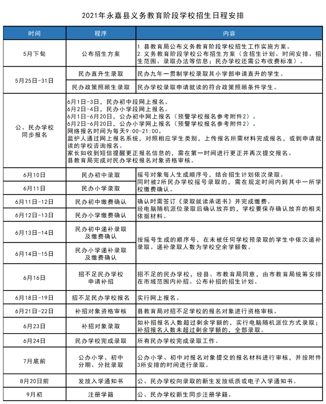 电磁阀销售，市场洞察、策略与实践