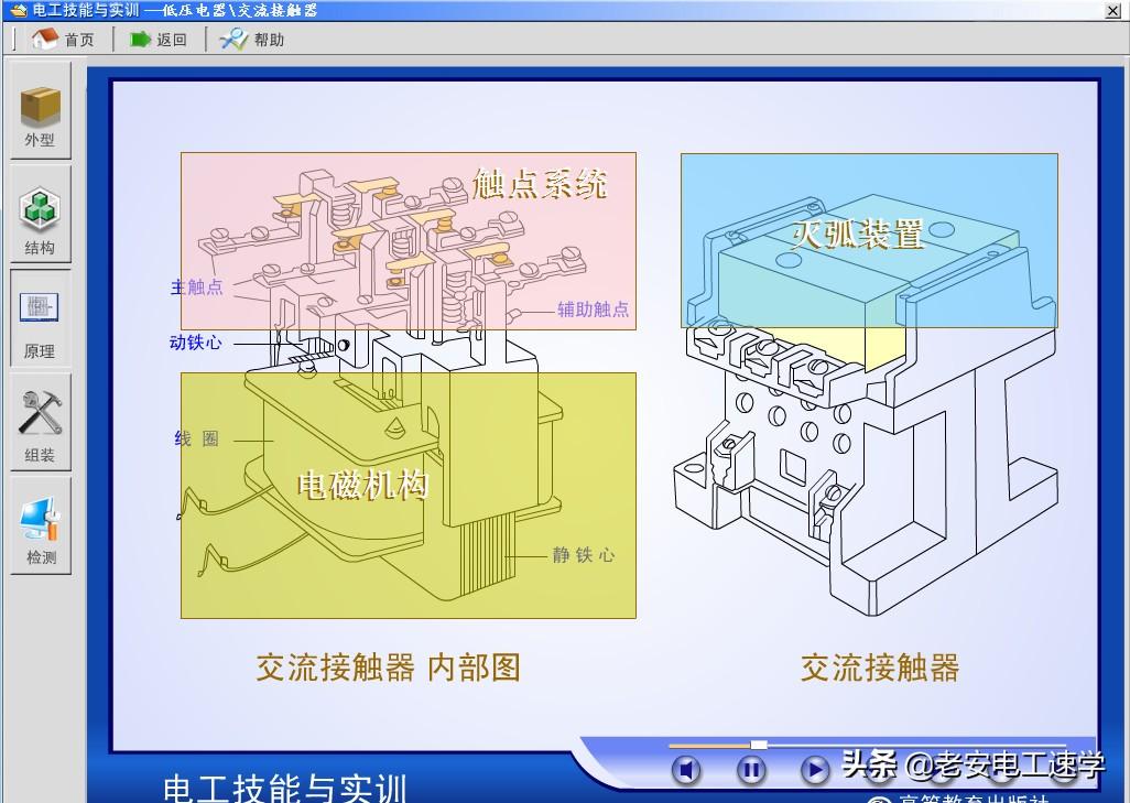 电磁阀给水符号，解析与应用