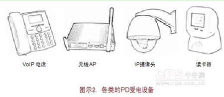 电磁阀秃子，解析与应用探讨