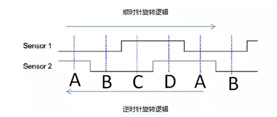 低功耗电磁阀，节能高效的现代工业关键组件