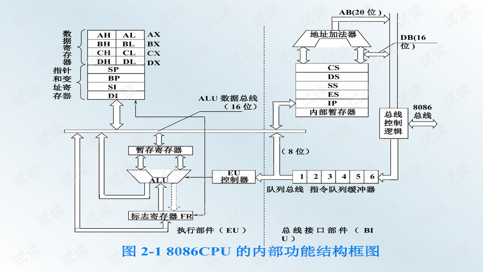 电磁阀干，技术原理与应用领域探讨