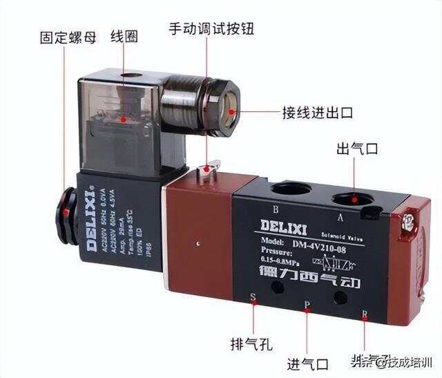 电磁阀线圈制作，工艺与技术的探索