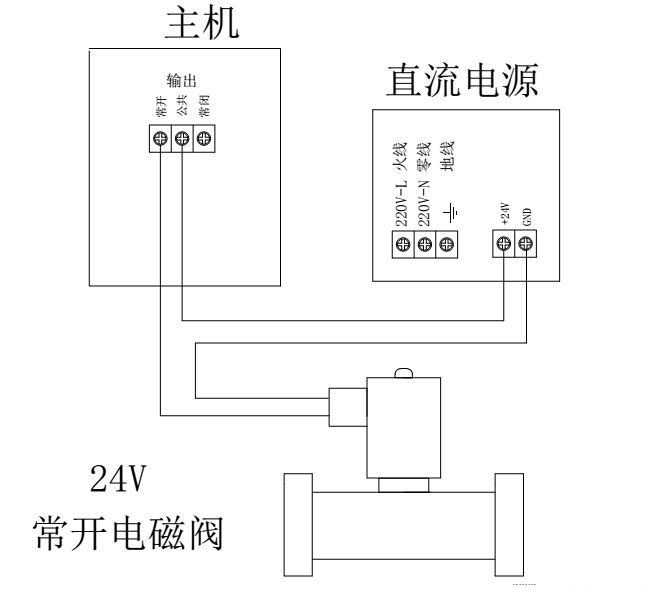 电磁阀的接法及应用解析