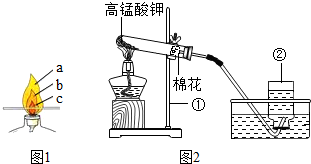 电磁阀的噪音问题，原因、影响与解决方案