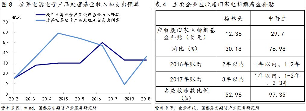 电磁阀税率，影响、政策与未来发展