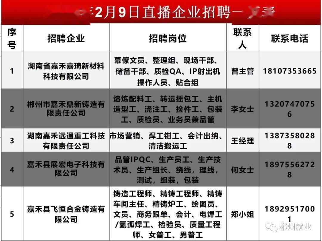 得胜湖最新招聘信息与招工动态