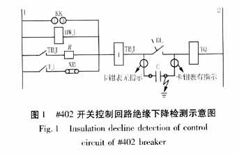 电磁阀质量的重要性及其应用领域探讨