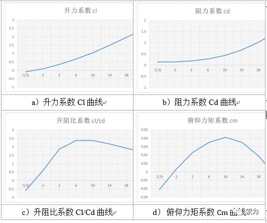 电磁阀气动反馈，深度解析与应用探讨