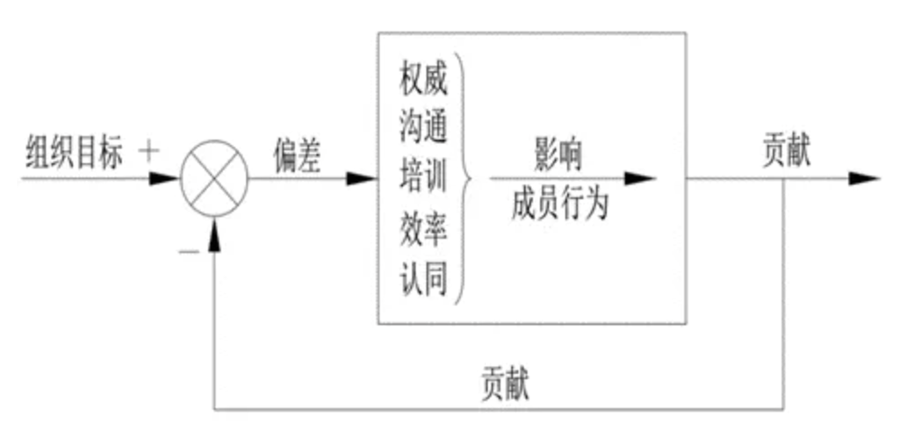 电磁阀表决机制，现代决策体系中的关键要素