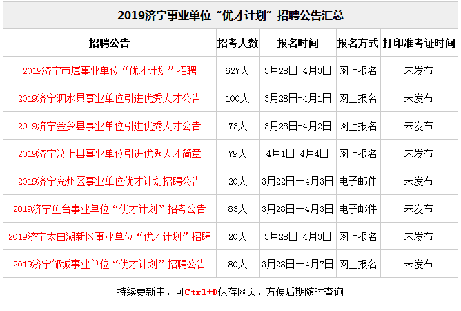 丹阳人才网最新招聘列表，探寻职业发展的黄金机会