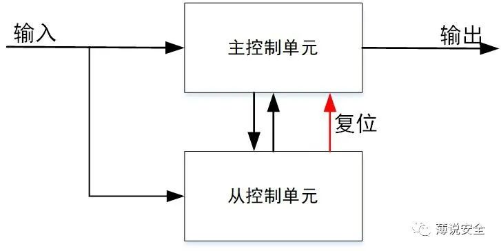 电磁阀与并联二极管的协同应用，技术解析与系统设计