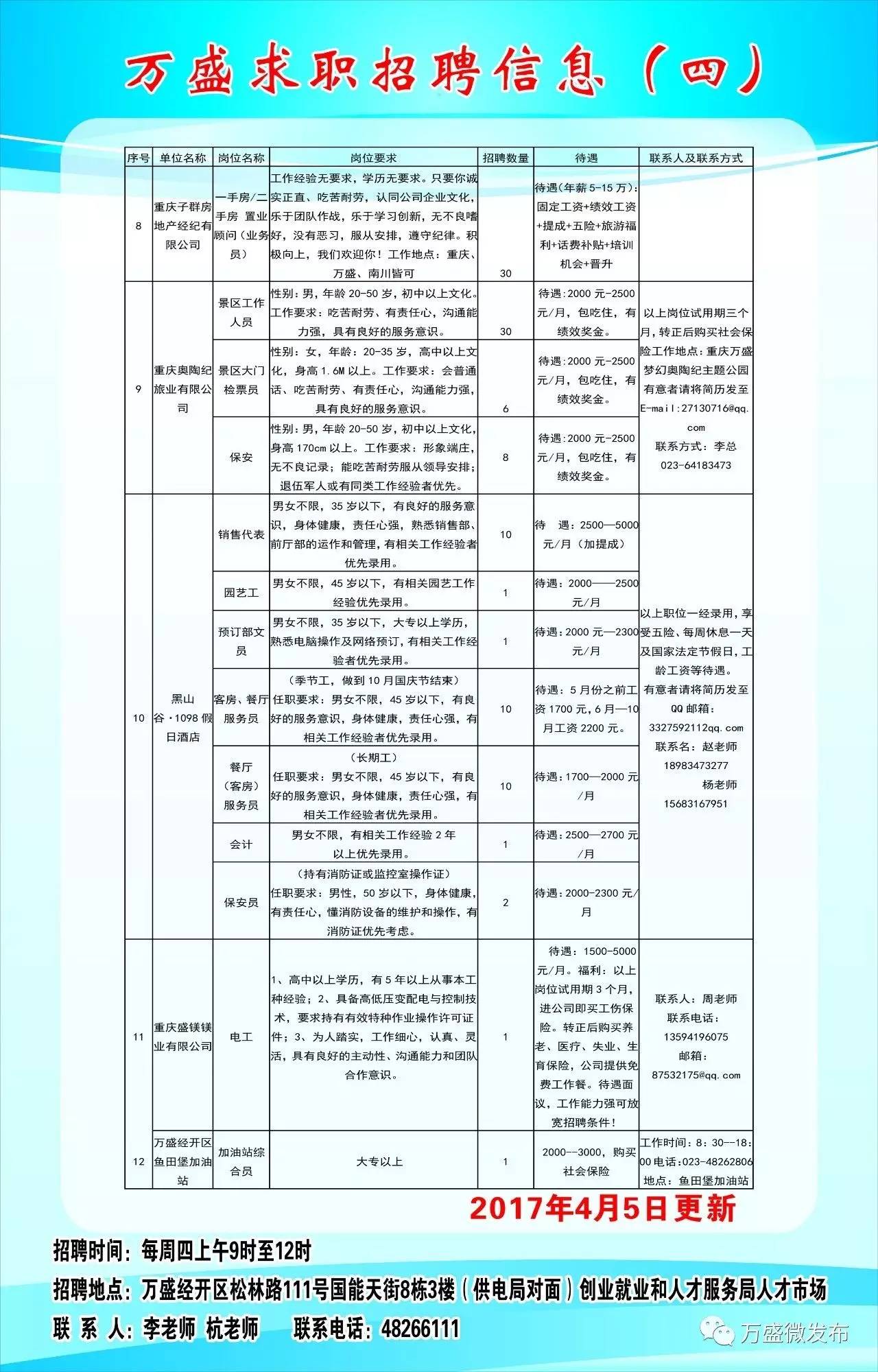 丹灶招工信息最新招聘