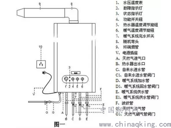 电磁阀反应速度，解析与应用探讨