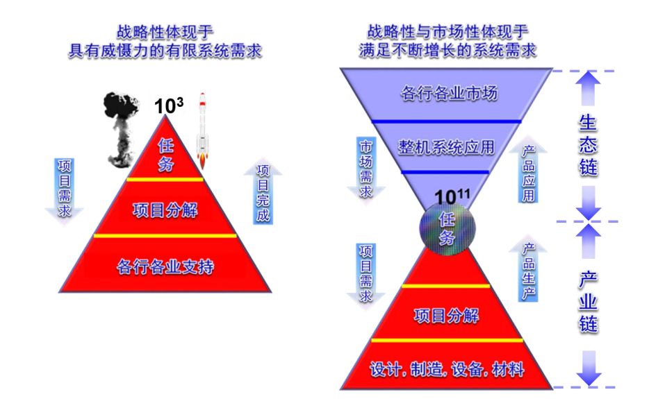 电磁阀售后保障的重要性及其服务优化策略