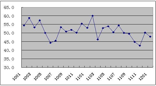 2025年1月26日 第2页