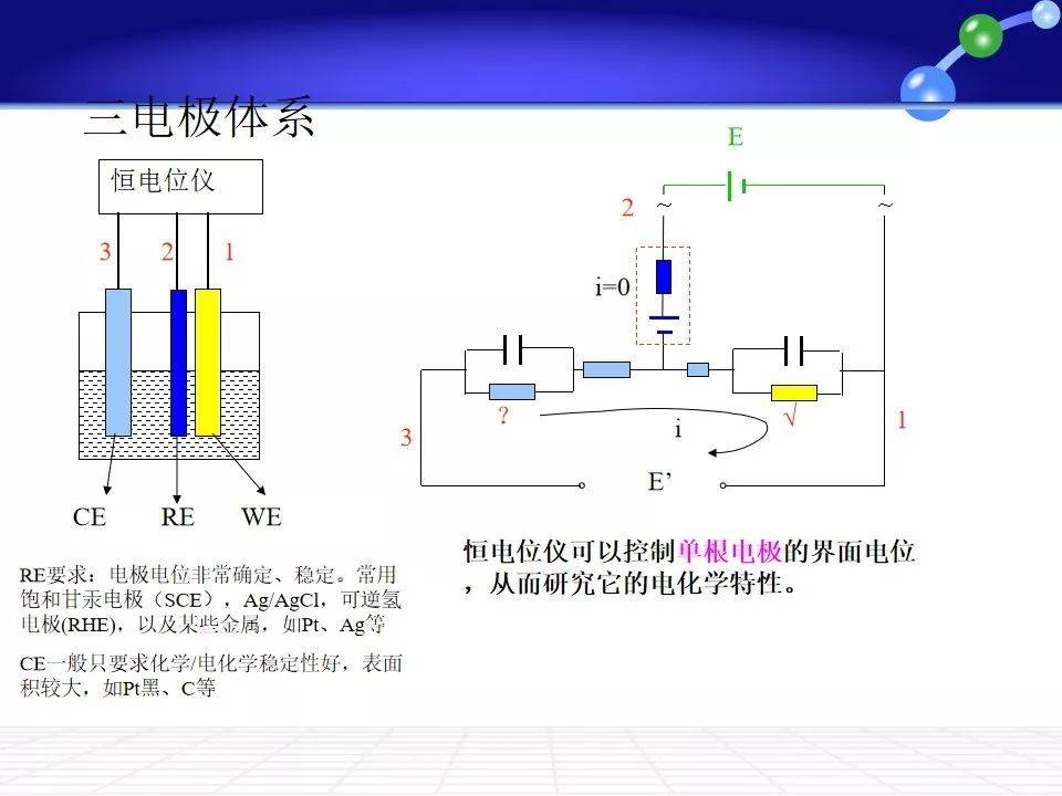 电磁阀定时器，原理、应用与优化策略