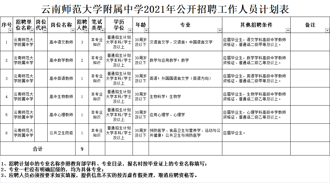 道县砖厂最新招工信息——职业发展的理想选择