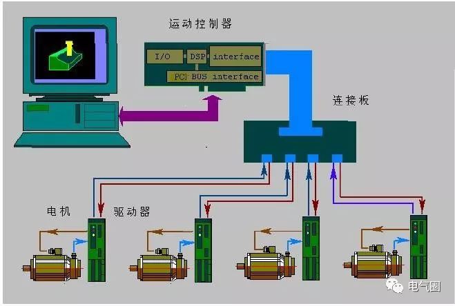 电磁阀灭弧技术，现代电气系统中的重要应用与优势