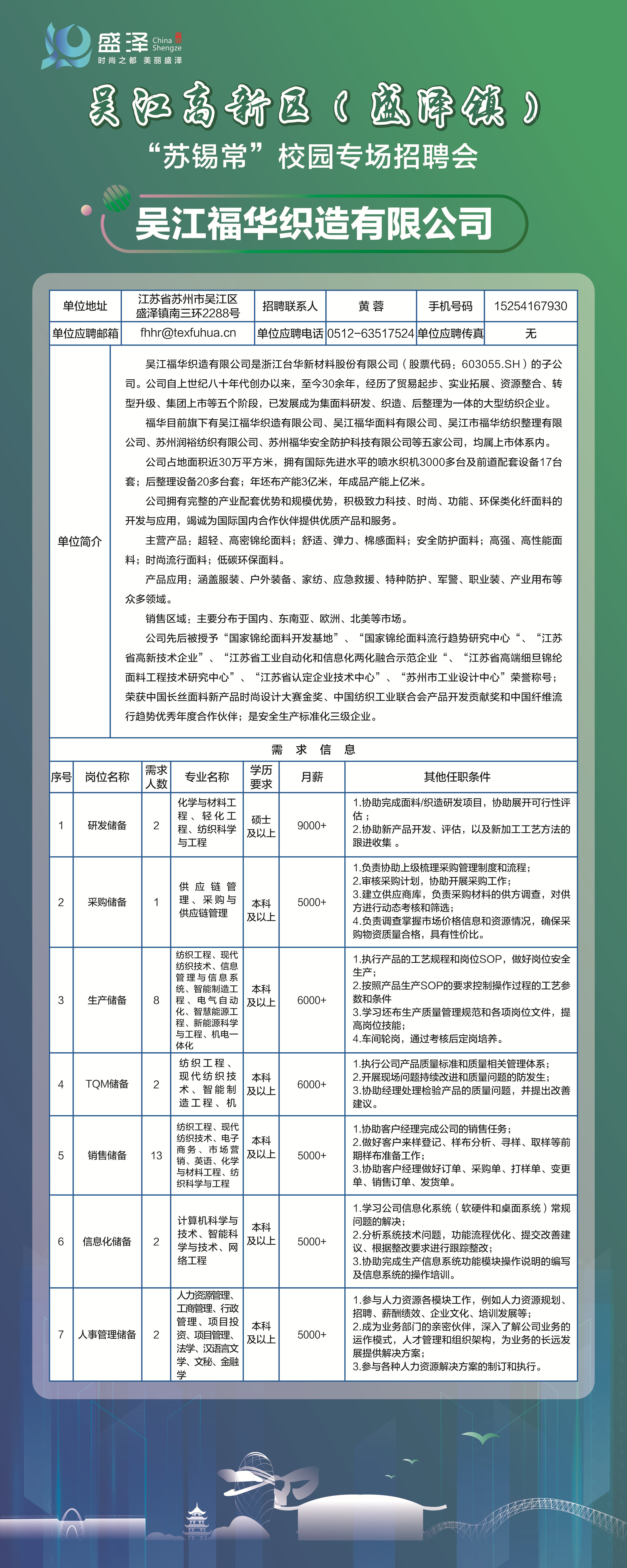 导热硅胶专业人才招聘信息及行业洞察