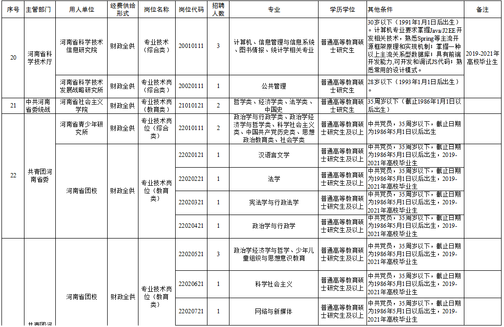 德宏事业单位招聘网，连接人才与事业的桥梁