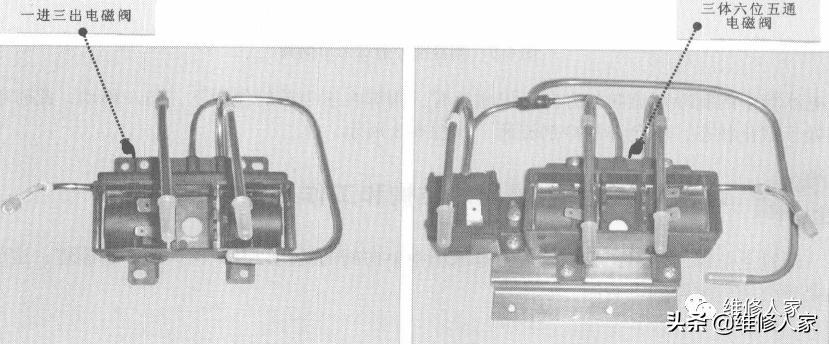 电磁阀工作原理图解析