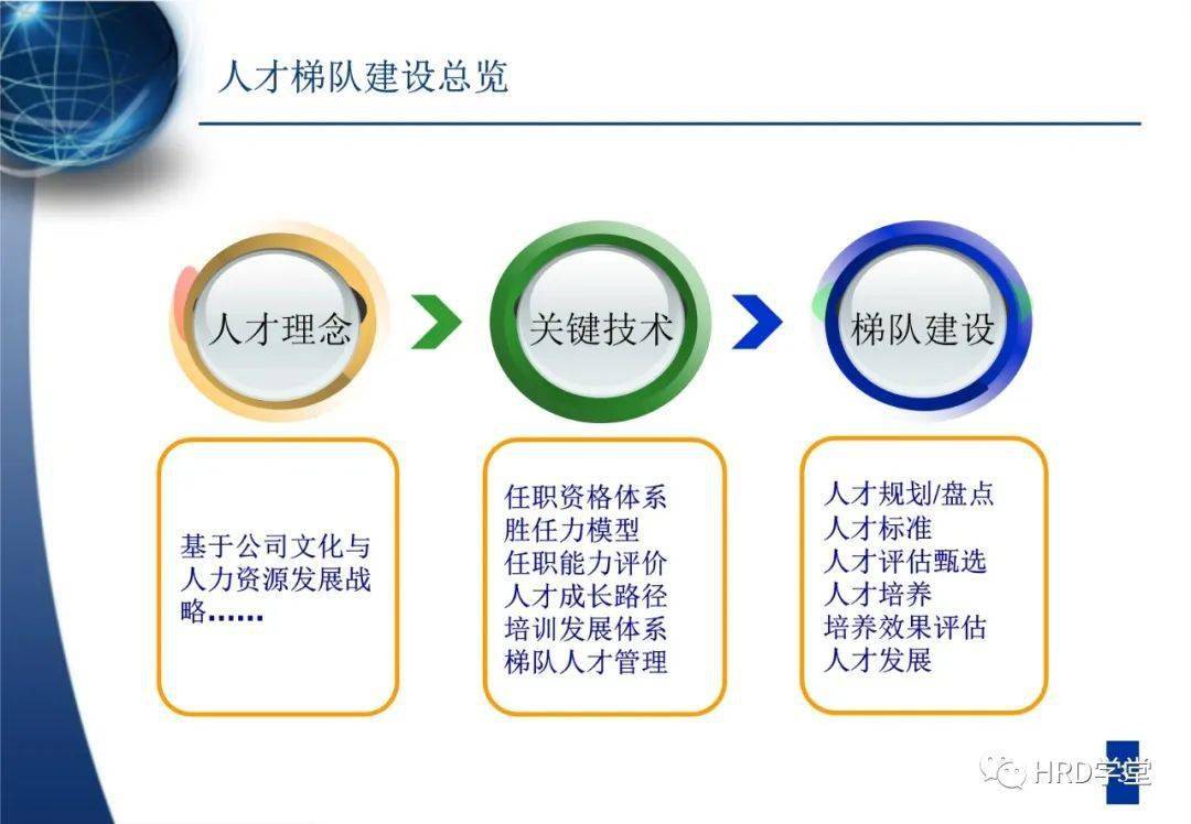 单位人事人才网站，构建人才管理的新平台