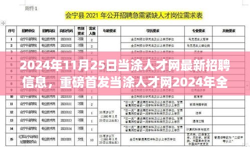 当涂县人才网最新招聘动态深度解析