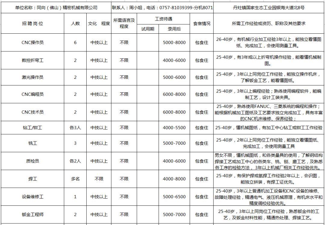 丹阳网人才市场招聘，探索与机遇