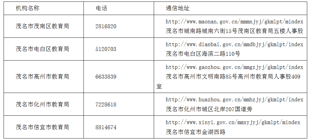 电白区自学考试网官网查询，便捷高效的学习成果检验途径